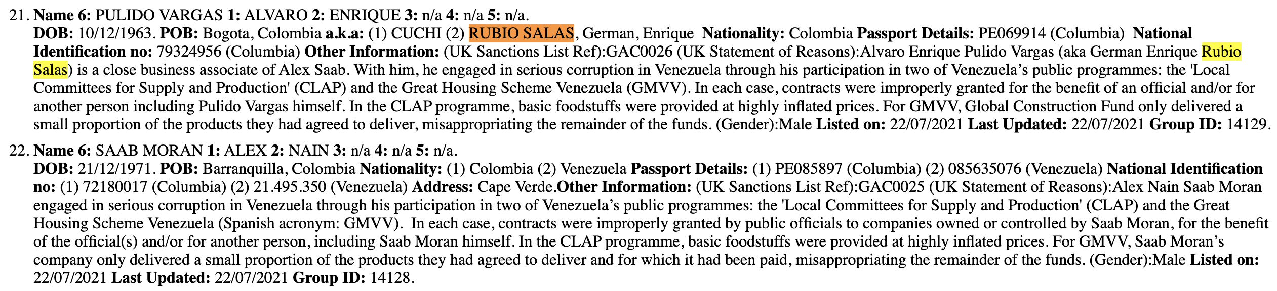 UK Sanctions List: German Enrique Rubio Salas