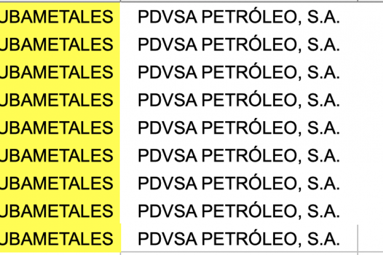 PDVSA Exports to CUBAMETALES