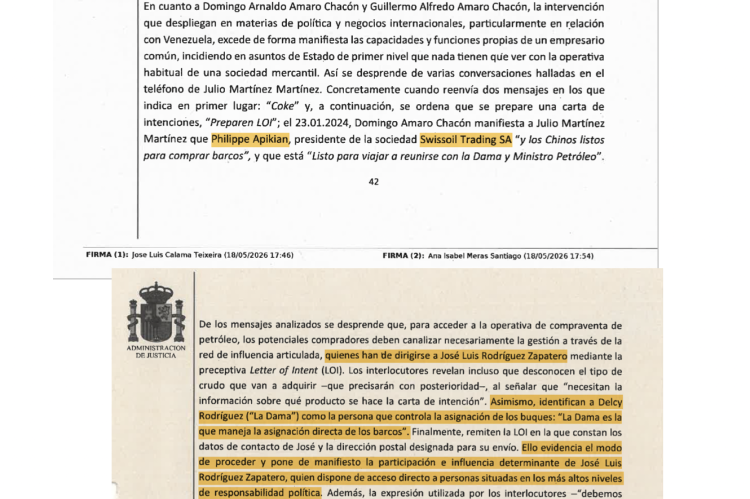 Jose Luis Rodriguez Zapatero - Philipp Apikian - Swissoil