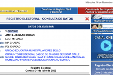 Alex Saab ID number not recorded in Venezuela's official electoral database.